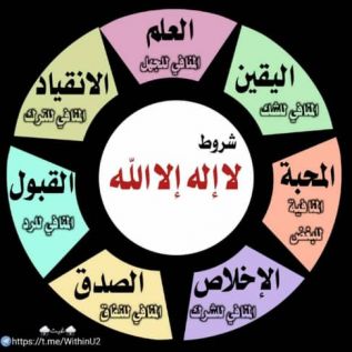 Abdussalam Abdussalam olamilekan